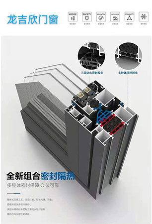 高性能系统门